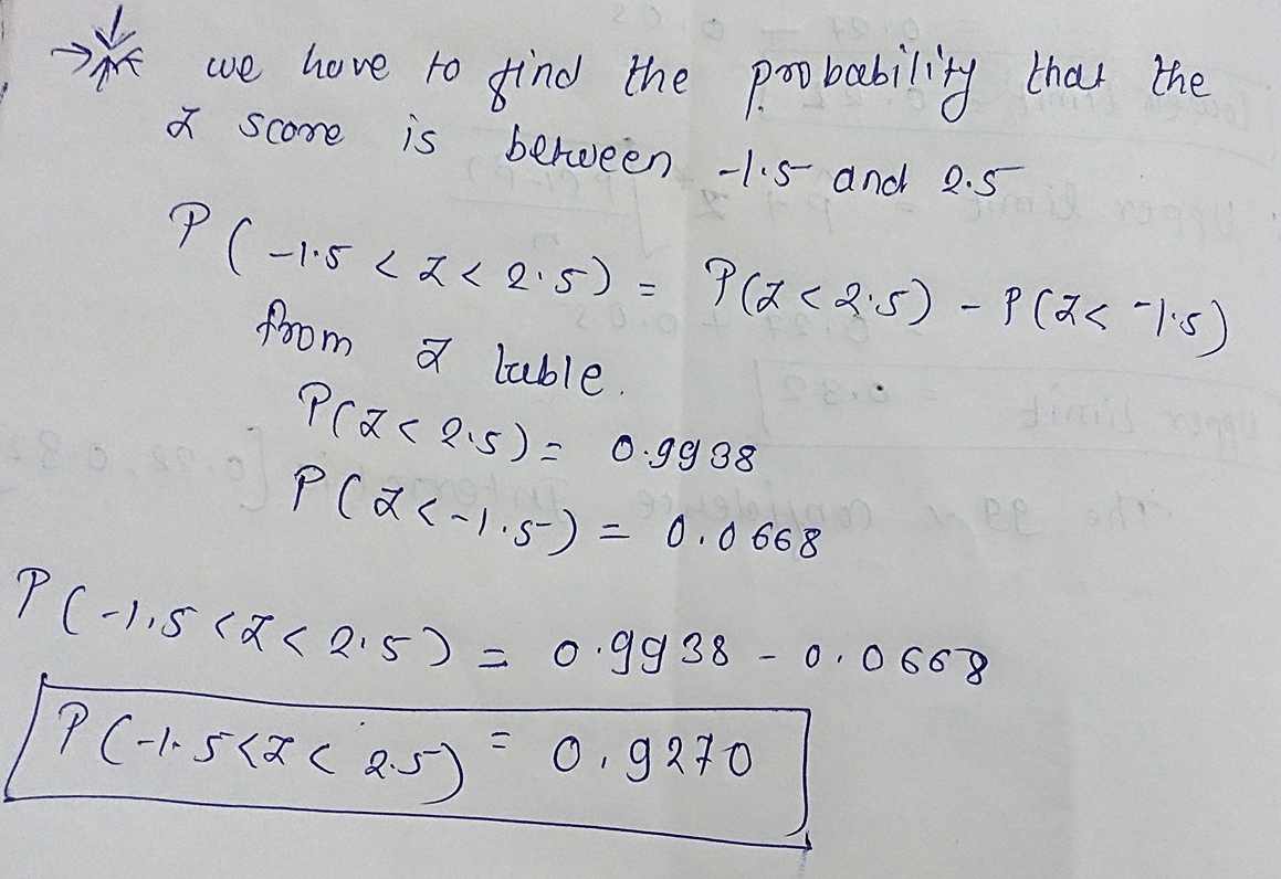 Find The Probability That A Z score Randomly Selected From The Normal