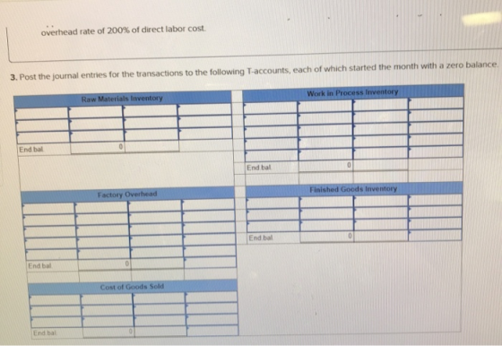 overhead rate of 200% of direct labor cost. 3. Post the journal entries for the transactions to the following T-accounts, eac