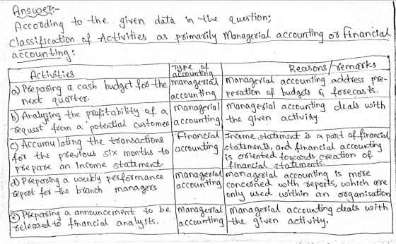 Answer:- Accodding to the given data in the questions classification of Activities as primarily managerial accounting of fina