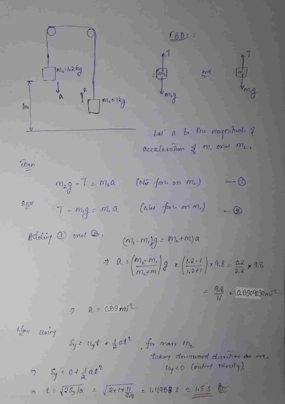 FBDS a. hm Jm hen inc mit m t.2tI 2.a
