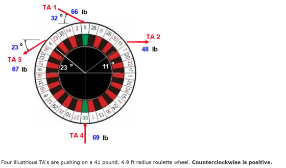 TA 1 66 lb 32°N 9114/210/2870 TA 2 23 48 lb 2516 4 23/35/1a) 26 30 11 7 2017 TA 3 67 lb 23 11 be/22/5A/zel 02 28193118 8/21/6