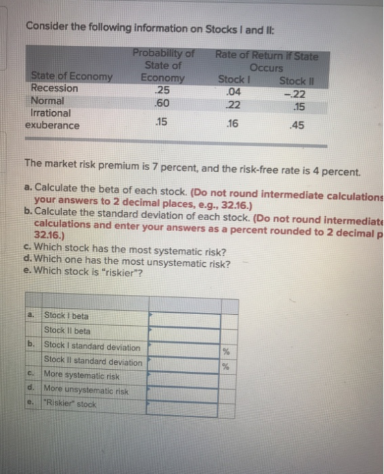 Consider the following information on Stocks I and II: Probability of State of Economy Rate of Return if State Occurs Stock S
