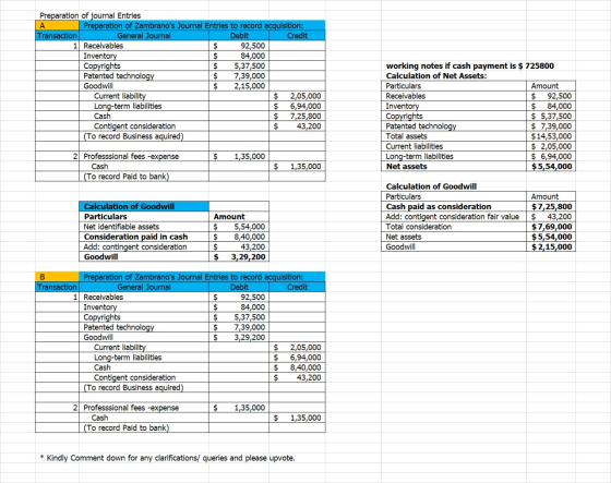 Preparation of journal Entries A Preparation of Zambranos Journal Entries to record acquisition: Transaction General Journal