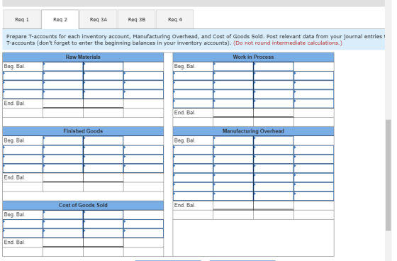 Reg 1 Reg 2 Reg 3A Req 3B Reg 4 Prepare T-accounts for each inventory account, Manufacturing Overhead, and Cost of Goods Sold