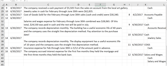 F15 - D X Fc 33 A B D E F G H I J K 28 9 4/30/2017 The company received a cash payment of $5,505 from the sales on account fr