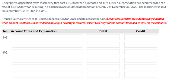 Bridgeport Corporation owns machinery that cost $21,600 when purchased on July 1, 2017. Depreciation has been recorded at a r