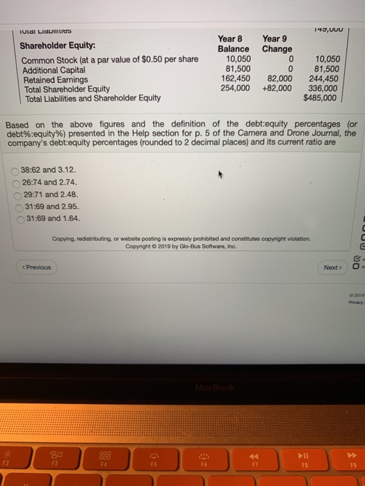 149,00 Year 9 Change TULI Liaudies Shareholder Equity: Common Stock (at a par value of $0.50 per share Additional Capital Ret