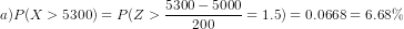 a)P(X>5300)=P(Z>\frac{5300-5000}{200}=1.5)=0.0668=6.68\%