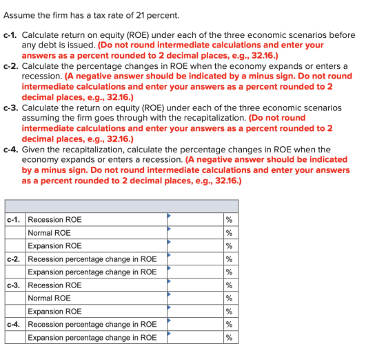 Assume the firm has a tax rate of 21 percent. C-1. Calculate return on equity (ROE) under each of the three economic scenario