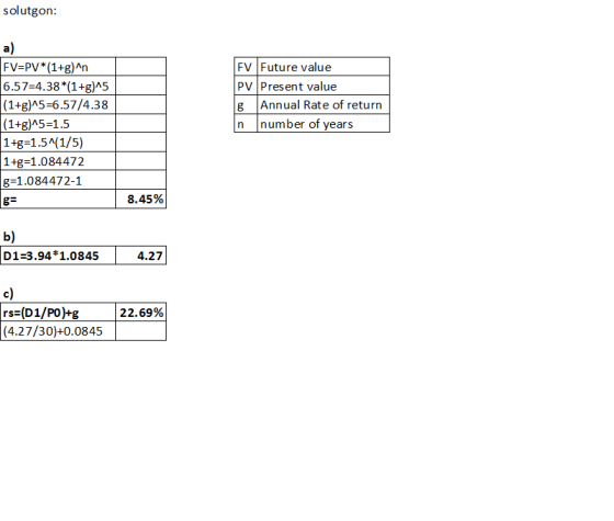 solutgon: FV=PV*(1+g)^n 6.57=4.38*(1+g)^5 (1+g)^5=6.57/4.38 (1+g)^5=1.5 1+g=1.5^(1/5) 1+g=1.084472 g=1.084472-1 FV Future val