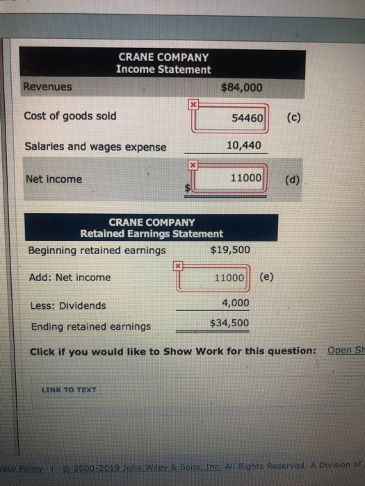 CRANE COMPANY Income Statement Revenues $84,000 Cost of goods sold 54460 Salaries and wages expense 10,440 Net income 11000 C
