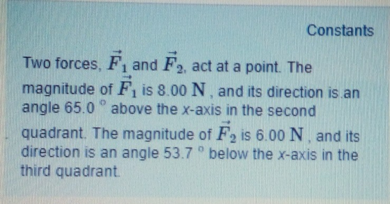 Constants Two forces, Fi and F2, act at a point. The magnitude of Fi is 8.00 N, and its direction is an angle 65.0 ° above the x-axis in the second quadrant. The magnitude of F2 is 6.00 N, and its direction is an angle 53.7 ° below the x-axis in the third quadrant.