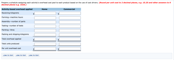 Prepare a schedule assigning each activitys overhead cost pool to each product based on the use of cost drivers. (Round per