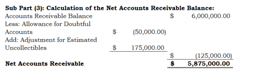 Sub Part (3): Calculation of the Net Accounts Receivable Balance: Accounts Receivable Balance $ 6,000,000.00 Less: Allowance