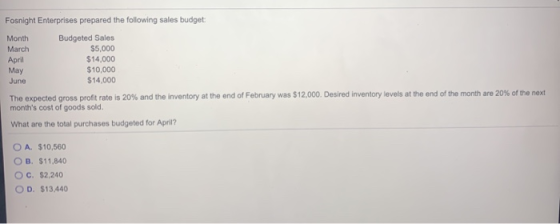 Fosnight Enterprises prepared the following sales budget Budgeted Sales $5,000 $14,000 Month March April May $10,000 $14,000