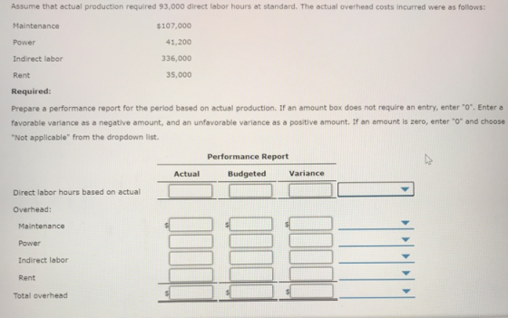 Assume that actual production required 93,000 direct labor hours at standard. The actual overhead costs incurred were as foll