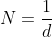N=\frac{1}{d}