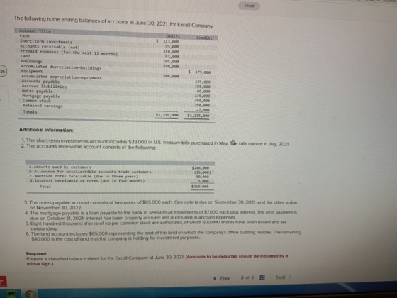 Swed The following is the ending balances of accounts at June 30, 2021. for Excell Company Credits $ Debits 113,000 95,000 31