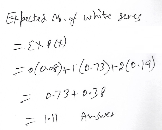 Expected No. of No. of white seves = EXP(X) = 0 (0.08)+1(0.73)+2(0.19) -0-73 +0.38 1-1) Answer