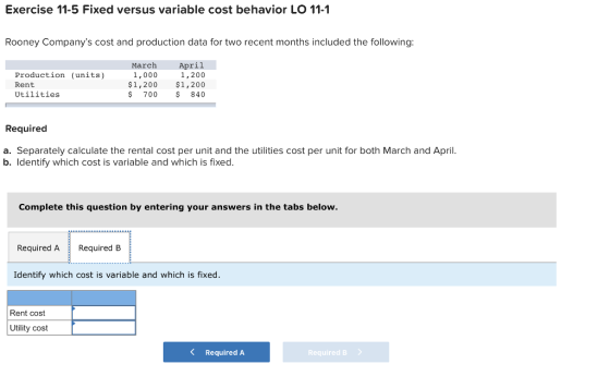 Exercise 11-5 Fixed versus variable cost behavior LO 11-1 Rooney Companys cost and production data for two recent months included the following: Production (units) Rent Utilities March April 1,000 $1,200 $1,200 $ 700 840 1,200 Required a. Separately calculate the rental cost per unit and the utilities cost per unit for both March and April b. Identify which cost is variable and which is fixed. Complete this question by entering your answers in the tabs below Required ARequired B Identify which cost is variable and which is fixed Rent cost Utility cost Required A Required B