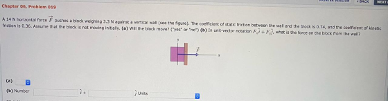 Chapter 06, Problem 019 A 14 N horizontal force F pushes a block weighing 3.3 N against a vertical wall (see the figure). The