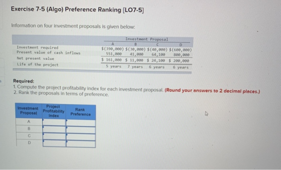 Exercise 7-5 (Algo) Preference Ranking [LO7-5] Information on four investment proposals is given below: Investment Proposal D