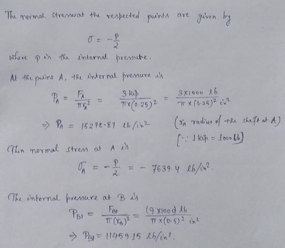 The normal stresswat the respected points are given by where is the internal pressuke. At the paint A, the internal pressure