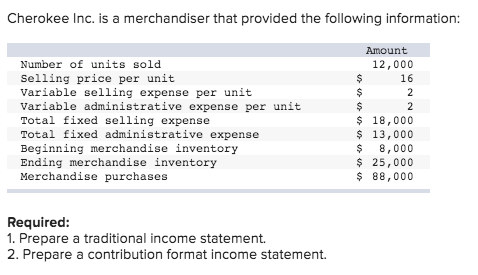 Cherokee Inc. is a merchandiser that provided the following information: Number of units sold Selling price per unit Variable