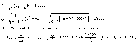 14-15556 1 La? -» 9-j[48- 6*15556]=18105 R-1 The 95% confidence difference between population means s; 1.3105 d 1978-1-7% -1.