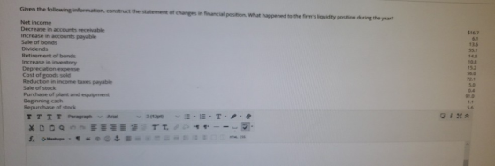 Given the following information construct the statement of changes in financial position. What happened to the firms liquidi