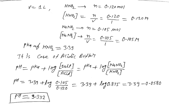 v=1L ne 0.120 mol HNO2 [HH] n 0-120 = 0.120M Nano n=0.105 mol (Naną] - 0.105 0.105M pkq af HNO It is = 3.39 Case of Aridic Bu