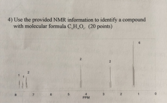 4) Use the provided NMR information to identify a compound with molecular formula C,H,O, (20 points) PPM