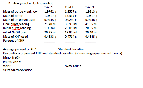 B. Analysis of an unknown Acid Trial 1 Mass of bottle + unknown 1.9762 g Mass of bottle 1.0317 g Mass of unknown used 0.9445