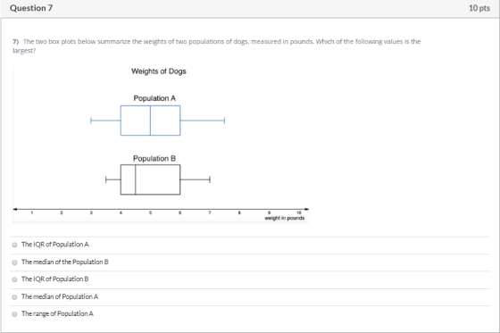 Question 7 10 pts 7) The two box plots below summarize the weights of two populations of dogs, measured in pounds. Which of t