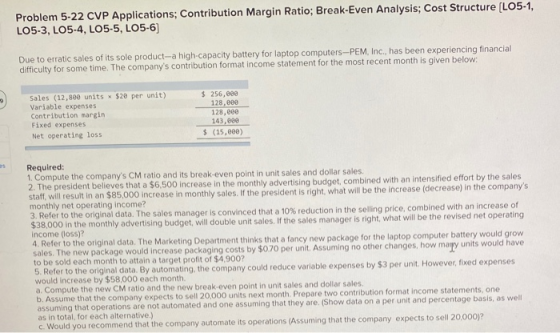 Problem 5-22 CVP Applications; Contribution Margin Ratio; Break-Even Analysis; Cost Structure (LO5-1, LO5-3, LO5-4, LO5-5, LO