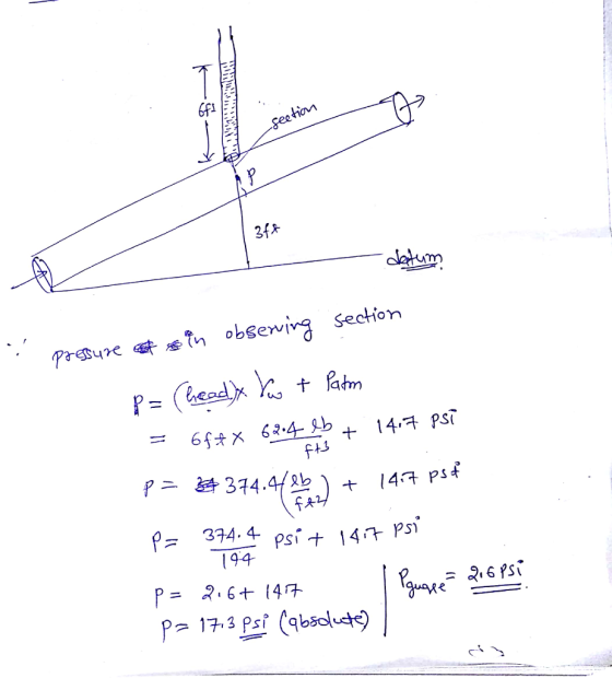 2 obsewiva Sechon f13 Si 194