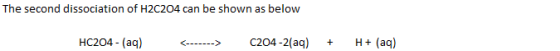 The second dissociation of H2C204 can be shown as below HC204 - (aq) C204-2(aq) + H+ (aq)