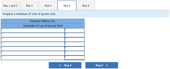 Req 1 and 2 Reg 3 Req 4 Reg 5 Req 6 Prepare a schedule of cost of goods sold. Supreme Videos, Inc. Schedule of Cost of Goods
