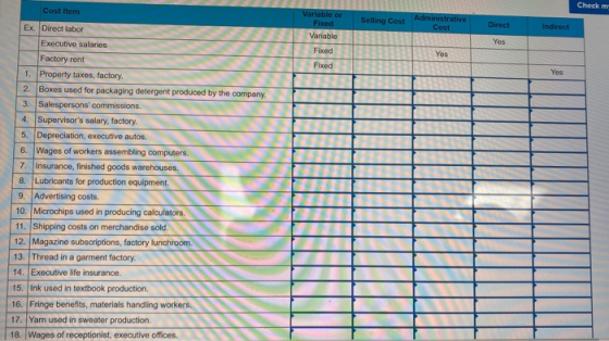 Checkm Selling Cost Administrative Cost Direct Indirect Variable or Fixed Variable Fixed Fixed Yes Cost Item Ex. Direct labor