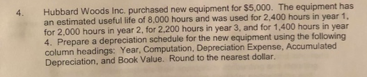 Hubbard Woods Inc. purchased new equipment for $5,000. The equipment has an estimated useful life of 8,000 hours and was used