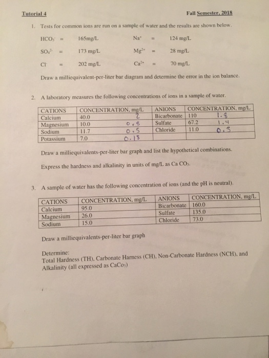Tutorial 4 Fall Semester. 2018 1. Tests for common ions are run on a sample of water and the results are shown below ICO,.= 165mg/L So173 mg/L C202 mg/L Draw a milliequivalent-per-liter bar diagram and determine the error in the ion balance. Na+ = 124 mg/L Mg28 mg/L Ca70 mg/L 2. A laboratory measures the following concentrations of ions in a sample of water CATIUONS CONCA As COcENRATION / Calcium 4 Magnesium 10.0 Sodium Potassium Bicarbonate 110 o , s Sulfate | 67.2 . q .5 Chloride110AS 40.0 11.7 7.0 Draw a milliequivalents-per-liter bar graph and list the hypothetical combinations. Express the hardness and alkalinity in units of mg/L, as Ca CO 3. A sample of water has the following concentration of ions (and the płH is neutral). CATIONS CONCENTRATION.m/L ANIONS CONCENTRATION m/L Bicarbonate 160.0 Sulfate 1 Calcium95.0 135.0 Magnesium 26.0 Sodium Choride 730 15.0 Draw a milliequivalents-per-liter bar graph Determine: Total Hardness (TH), Carbonate Harness (CH). Non-Carbonate Hardness (NCH), and Alkalinity (all expressed as CaCos)