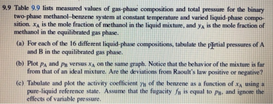 9.9 Table 9.9 lists measured values of gas-phase composition and total pressure for the binary two-phase methanol-benzene sys