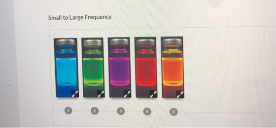 Small to Large Frequency