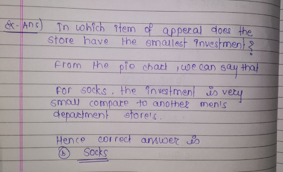 appera doe Store have the mallest Investmen erom the pio cha be can sy tha smal compare to another mens Hence cor rect ast