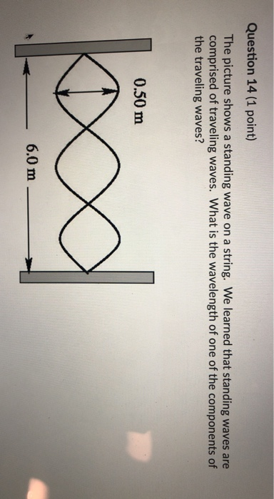 Question 14 (1 point) The picture shows a standing wave on a string. We learned that standing waves are comprised of travelin