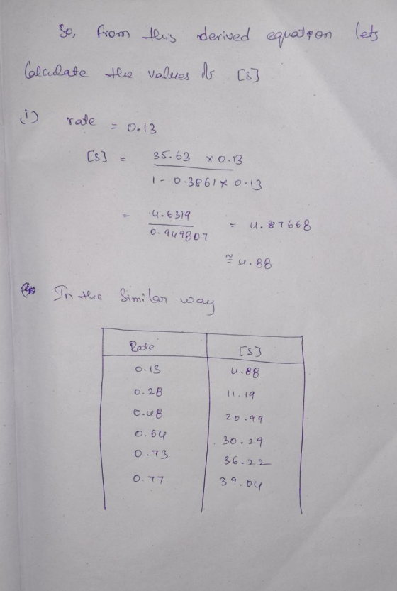 lets So Calculate from this derived equation the values of [s]. I rate – 0.13 [s] = 35.63 x 0.13 10.38614 0.13 4.6319 0-94980