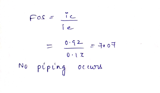fos = ic i e 0.92 = 7007 Di13 No piping occurs