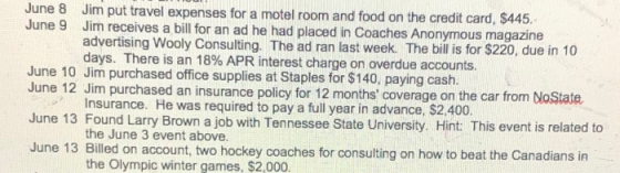 June 8 Jim put travel expenses for a motel room and food on the credit card, $445. June 9 Jim receives a bill for an ad he ha