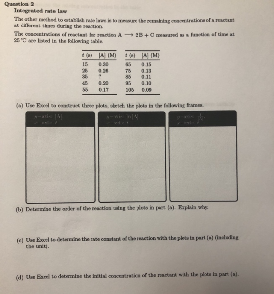 Question 2 Integrated rate law The other method to establish rate laws is to measure the remaining concentrations of a reacta