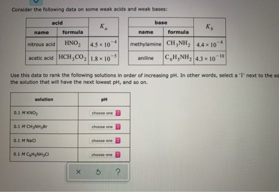 Consider the following data on some weak acids and weak bases: - Ka Ko acid name formula nitrous acid HNO2 4.5*10-4 base name